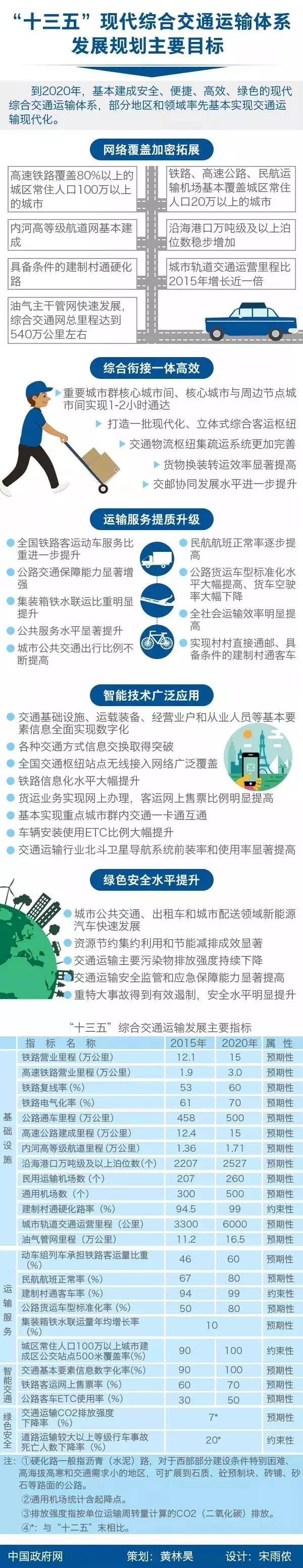 点击新窗口打开大图